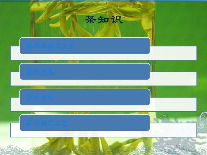 茶叶小知识_茶叶小知识 PPT