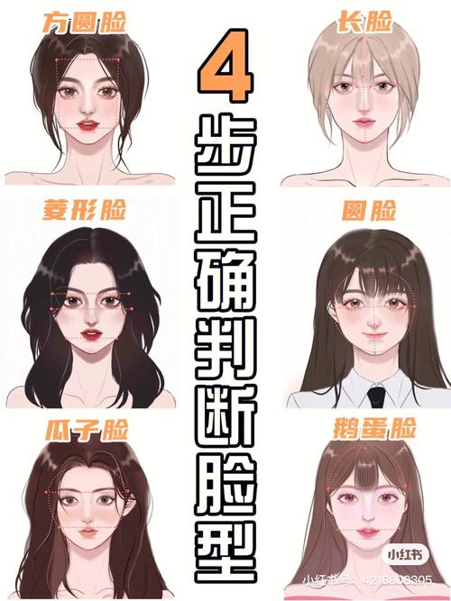 标准脸_标准脸是什么脸型