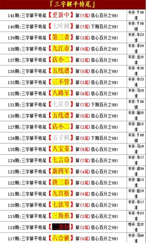 一码一肖 中特_一码一肖 中特 期期公开