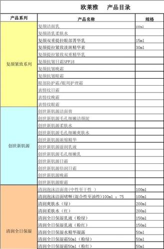 化妆都需要什么_化妆都需要什么化妆品清单