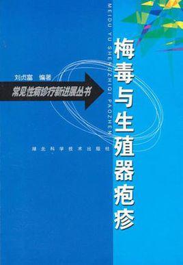 生殖器疱疹症状_男性生殖系统器疱疹症状