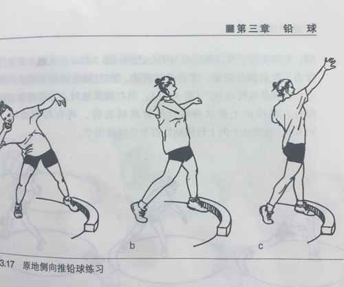 铅球训练方法_铅球训练方法与技巧