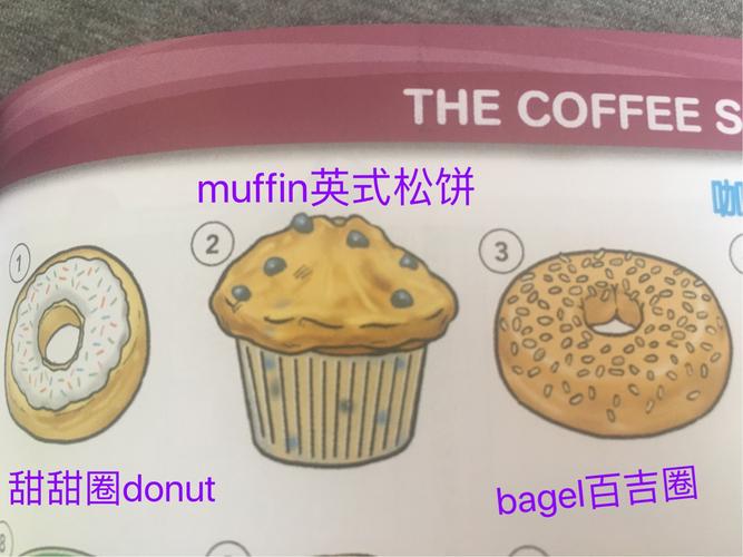 donut_donut怎么读