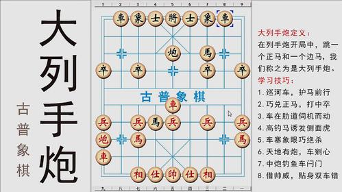 如何下象棋_如何下象棋初学