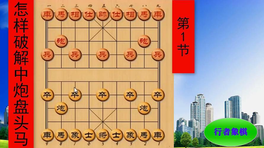 如何下象棋_如何下象棋初学