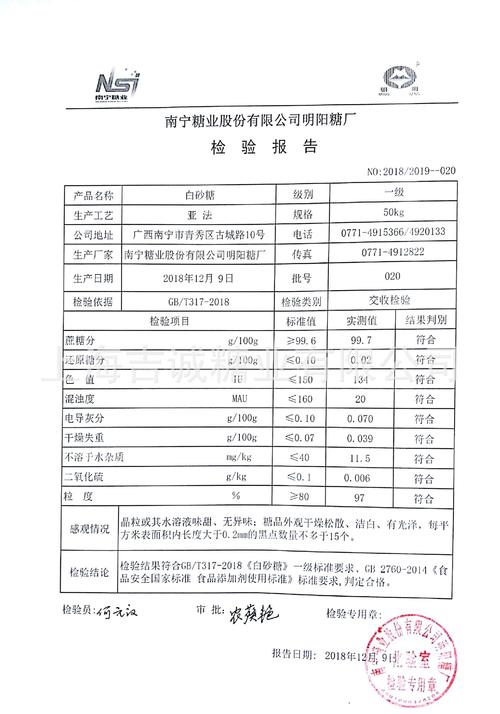 白砂糖国家标准_白砂糖国家标准2018