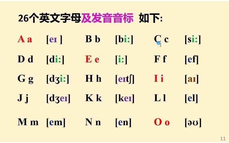 英语26个字母发音_英语26个字母发音音标表