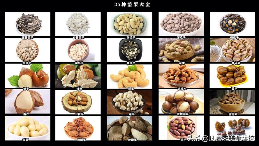 坚果类的食物有哪些_坚果类都有什么