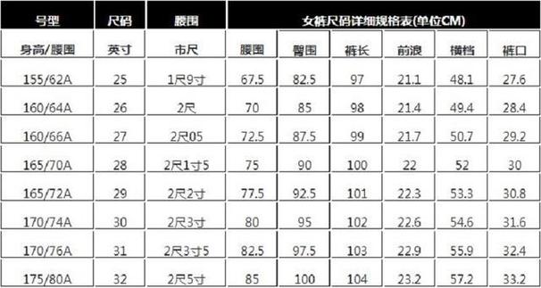 2尺4的腰围是多少厘米_2尺4的腰围是多少厘米穿多大裤子