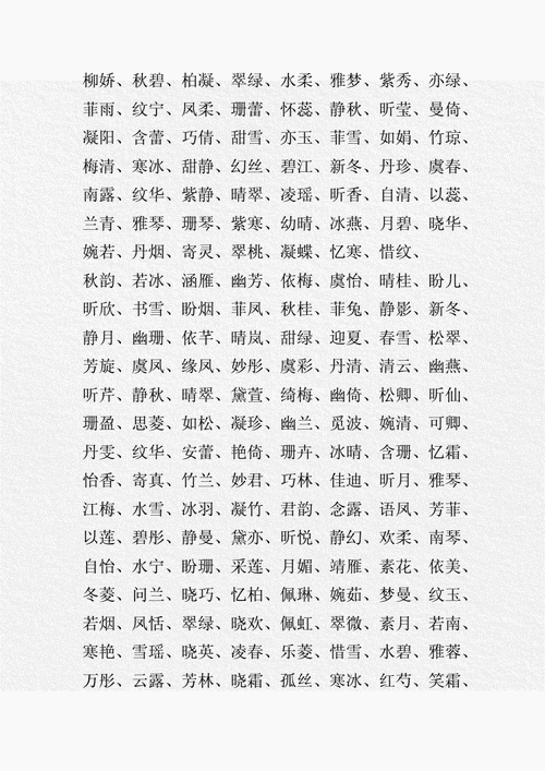 好看好听的名字_好看好听的名字女生