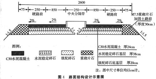 路肩是什么意思_路肩是什么意思图解