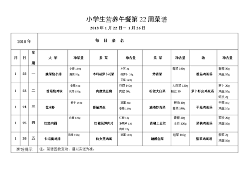 小学生食谱_小学生食谱表