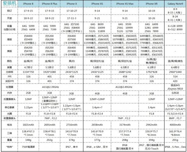 xscan_xs参数配置