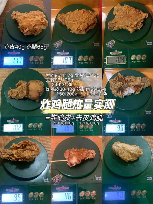 炸鸡_炸鸡热量