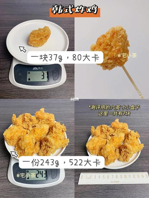 炸鸡_炸鸡热量