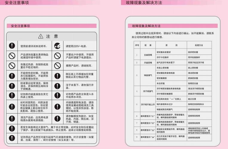 美的电压力锅说明书_美的电压力锅说明书保修卡都没有