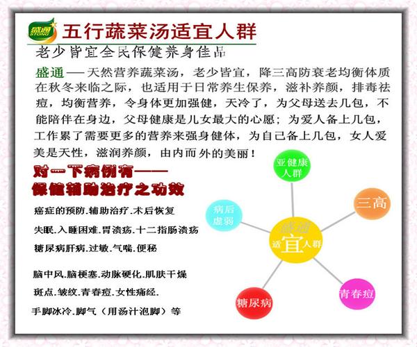 五行汤_五行汤配方比例