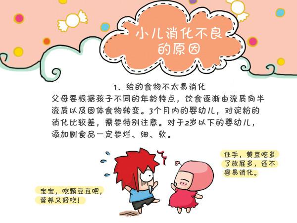 小孩消化不良怎么办_小孩消化不良怎么办快速解决