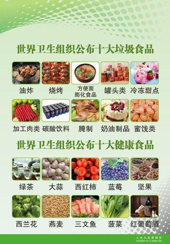 健康小食品_十大健康食品