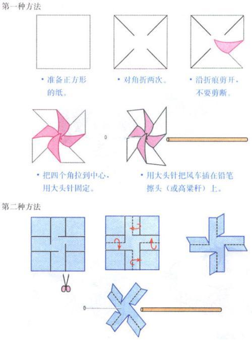 风车的做法_风车的做法说明文