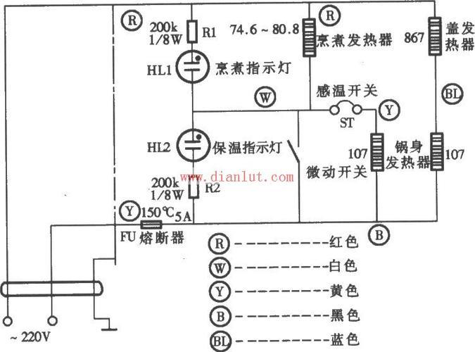 电饭锅原理_电饭锅原理图和工作原理