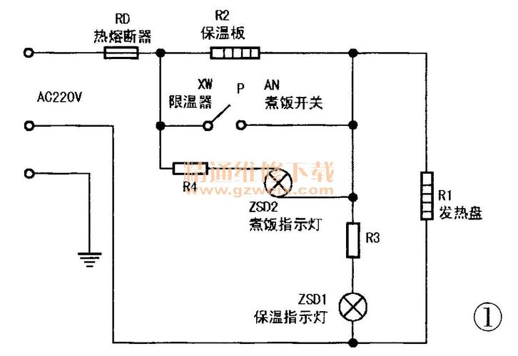 电饭锅原理_电饭锅原理图和工作原理