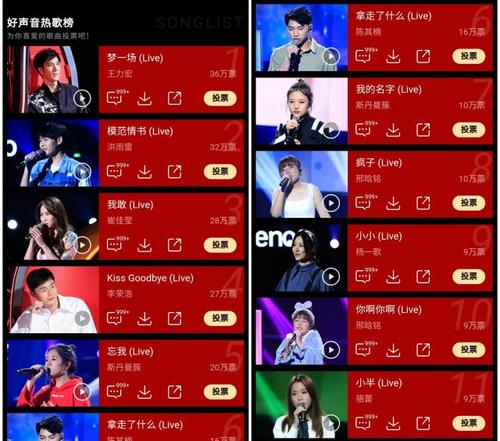 中国好声音第二季歌曲_中国好声音第二季歌曲排名