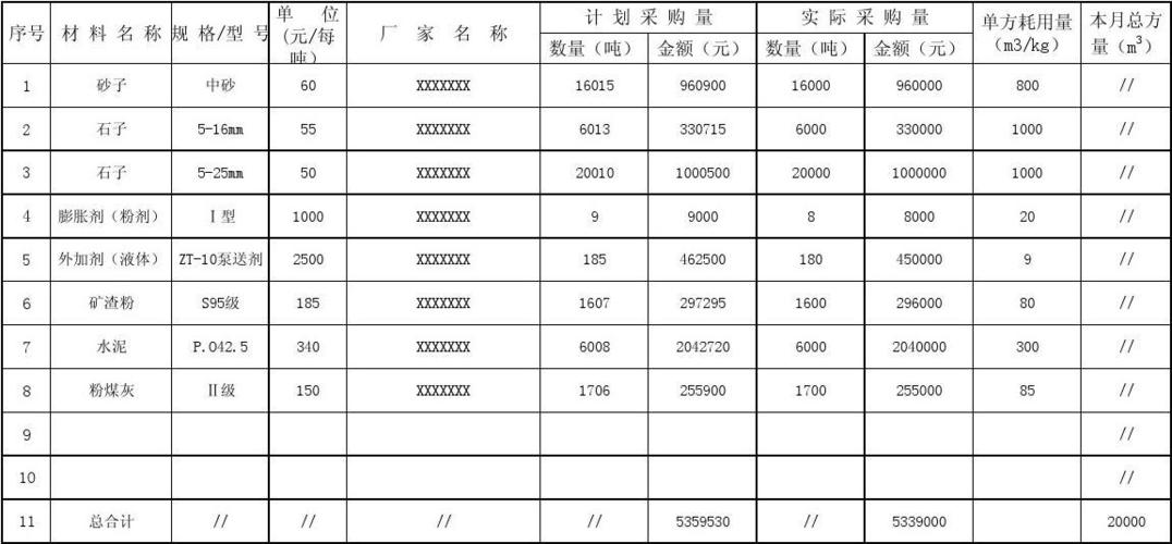 消耗_消耗的意思