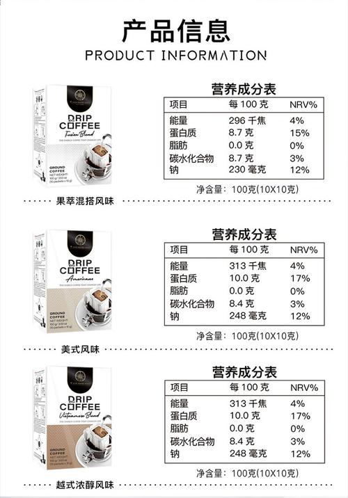 越南g7咖啡_越南g7咖啡配料表