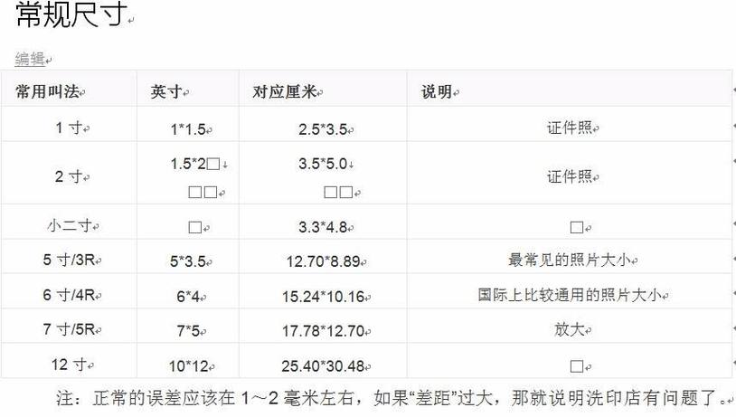 一寸等于多少厘米_一寸等于多少厘米多少公分