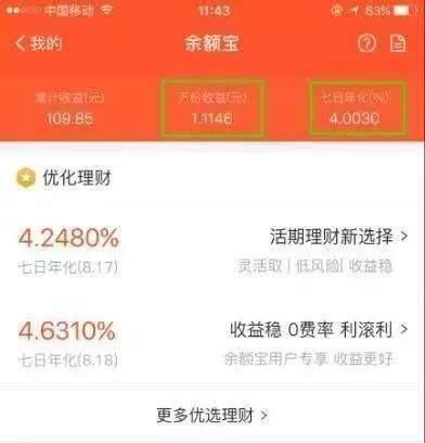 余额宝万份收益是什么意思_余额宝万份收益是什么意思啊