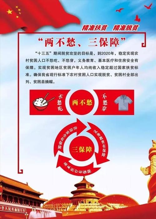 两不愁三保障分别指的是_两不愁三保障是什么