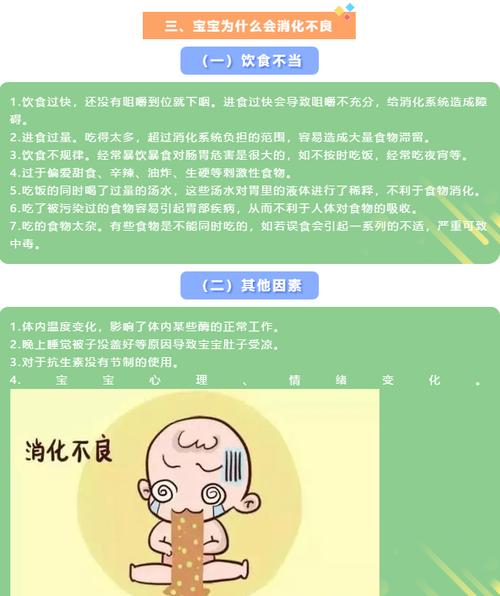 小儿消化不良怎么办_小儿消化不良怎么办快速解决