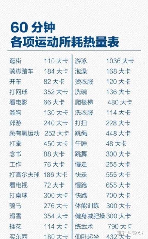 减肥排行榜前10名_减肥排行榜前10名最新