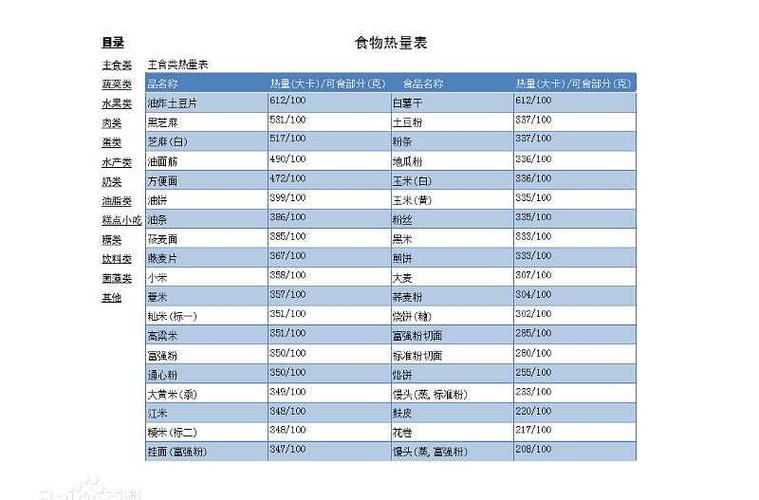 千焦与千卡的换算_千焦与千卡的换算器