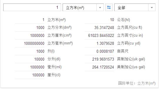 1立方米是多少升_0.1立方米是多少升