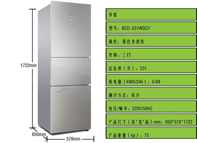 海尔冰箱尺寸_海尔冰箱尺寸标准对照表