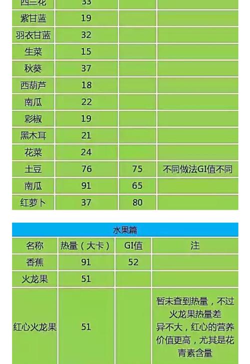 薄荷网热量查询_薄荷网热量查询表