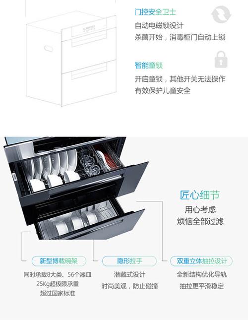 消毒柜使用方法_老板消毒柜使用方法