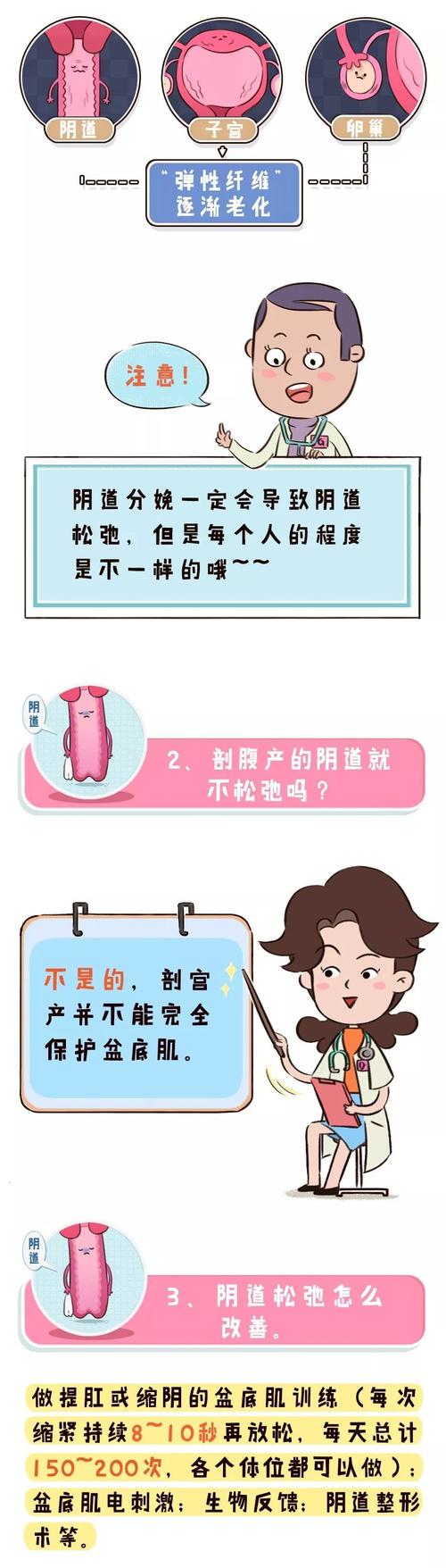 阴道歉是什么样子图_