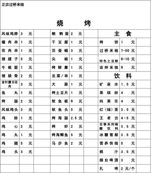 烧烤60种食材_烧烤60种食材菜单