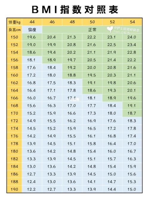 bim计算_bim计算公式及评分标准