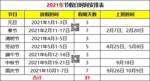 十一假期2021放假安排表_十一假期放假时间表