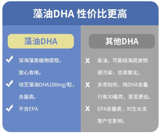 dha用量_dha用量标准