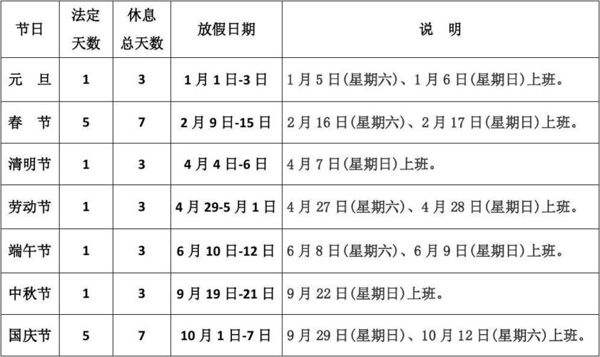 2013年假期安排时间表_2013年假日表