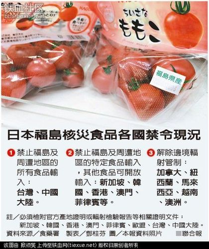 日本核辐射食品_日本核辐射食品流入中国