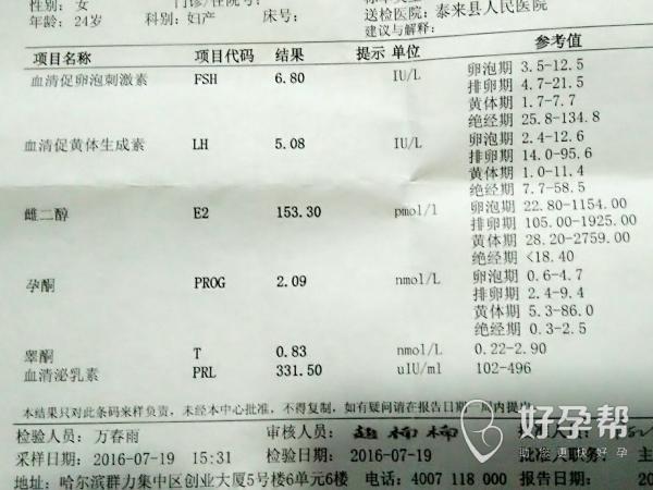 孕前检查6项_孕前检查6项激素是月经期间查吗