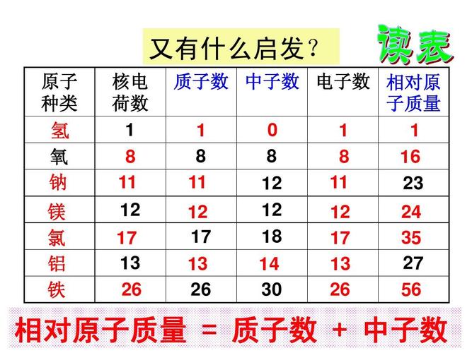 磷酸二氢钠_磷酸二氢钠相对原子质量