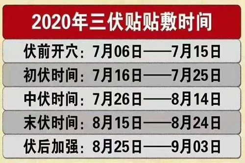 伏天2_伏天2023时间表