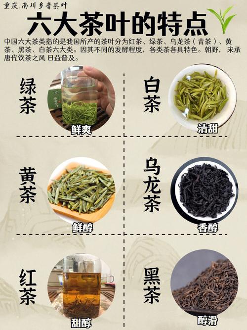 六大茶类_六大茶类的功效与特点